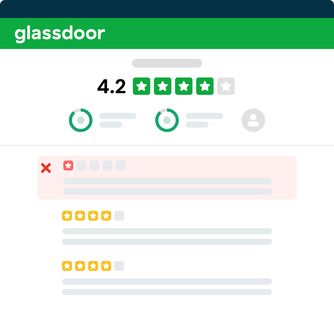 Glassdoor