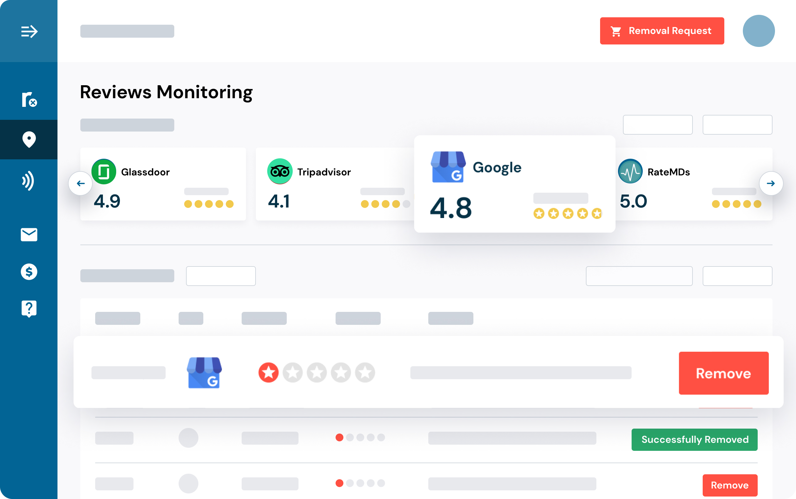 Surveillance des avis
